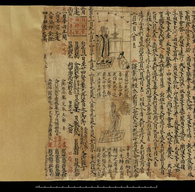 Almanac, Dunhuang Mogao by Chinese School