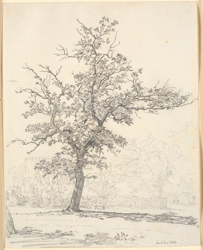 Part of a Garden by Christen Købke