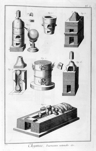 Chemistry, Furnace Utensils by Denis Diderot