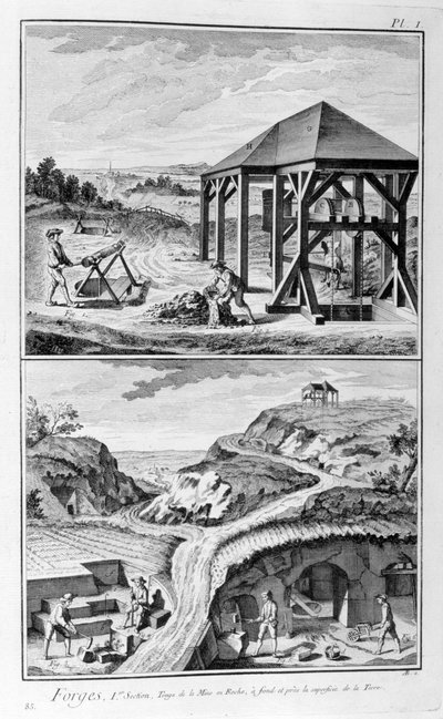 Forging mills by Denis Diderot
