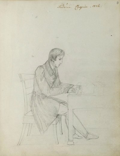 Fryderyk Chopin at the Piano by Eliza Radziwiłłówna