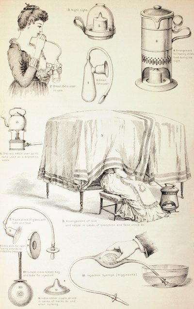19th Century Nursery Appliances, c.1890 by English School