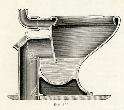 Baziers Patent Direct-Action Closet, 1870 by English School