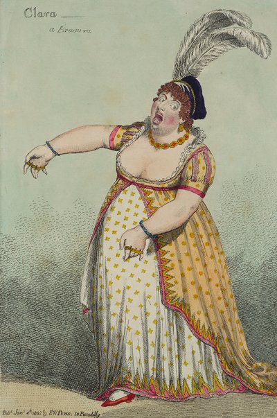 Clara: A Bravura, 1802 by English School