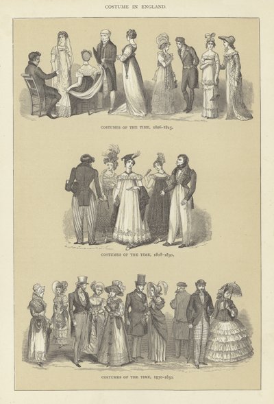 Costume in England by English School