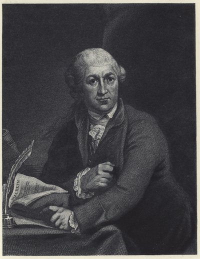 David Garrick by English School