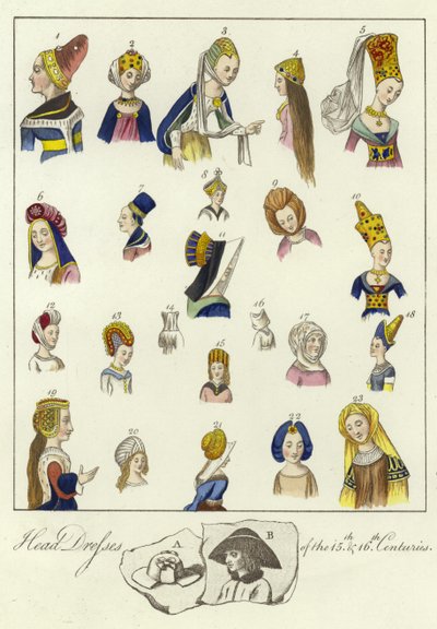 Headdresses of the 15th and 16th Centuries by English School