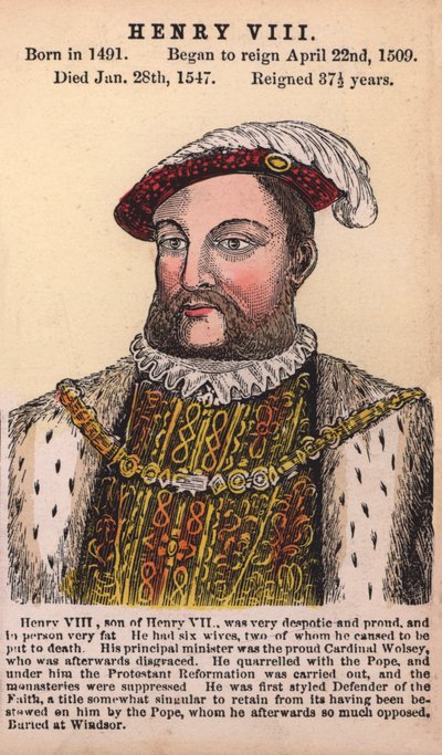 King Henry VIII by English School