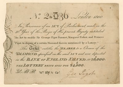 Lottery to Win a Diamond, 1800 by English School