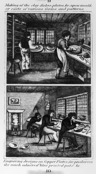 Making of the Clay Dishes, 1827 by English School