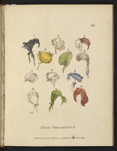 Plate from 