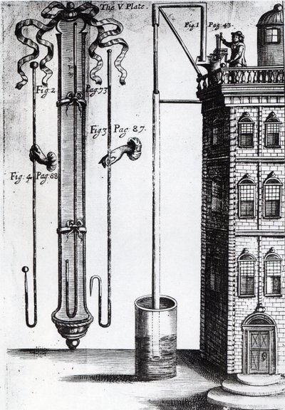 Robert Boyle