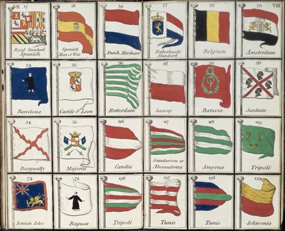 Selection of Maritime Flags by English School