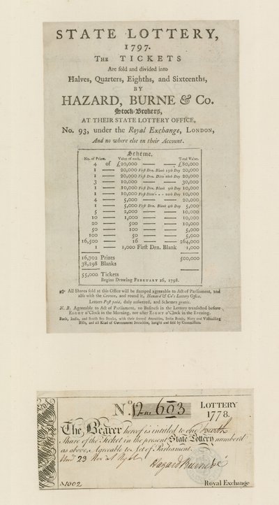 State Lottery, 1797 by English School