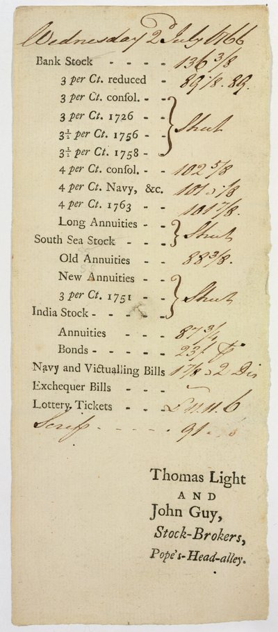 Stock Brokers Tally Sheet, 1766 by English School