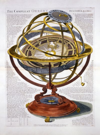 The Compleat Orrery, published London 1780 by English School