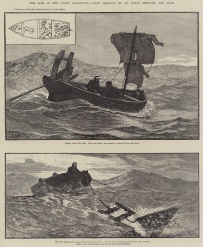 The Loss of the Yacht Mignonette by English School