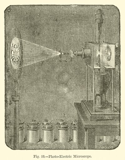 Photo-Electric Microscope by European School