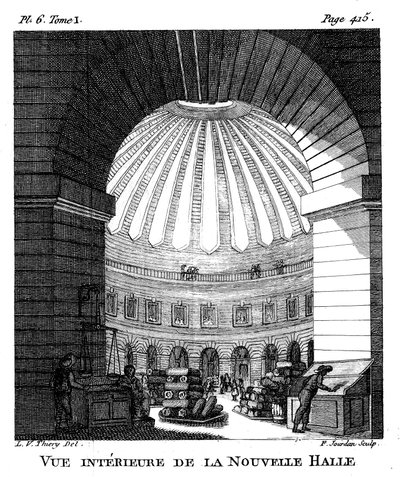 Les Halles, Paris, 1786 by F. Jourdan