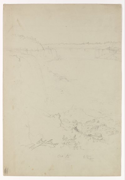 Niagara Falls from the American Side by Frederic Edwin Church