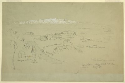 Mt. Lebanon between Yafoof and Baalbek by Frederic Edwin Church