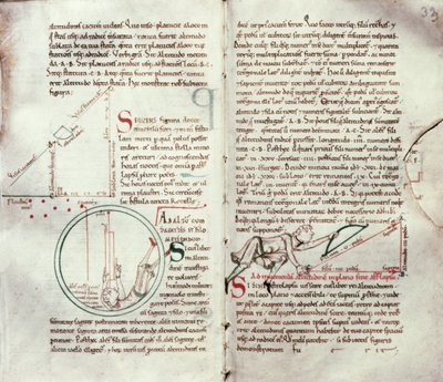 Diagrams of measurements and text by French School