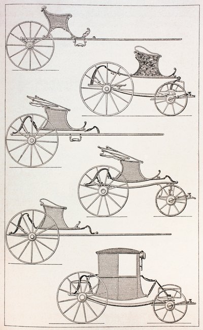 Eighteenth Century Light French Carriages, 1875 by French School