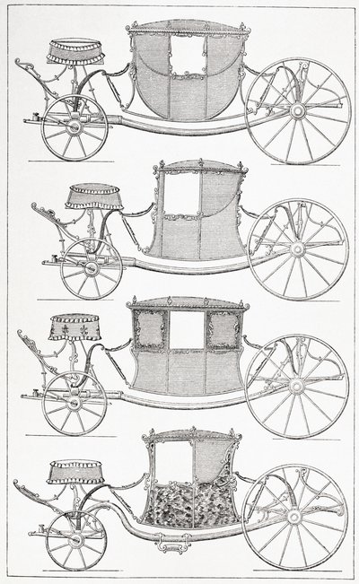 Fashionable Coaches of the 18th Century, 1875 by French School