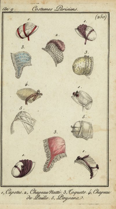 Fashionable hats of 1800 by French School