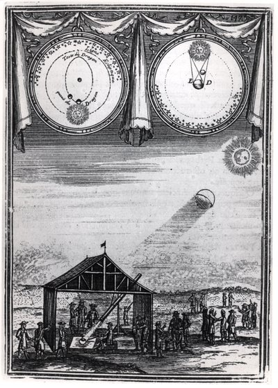 Observing an eclipse of the sun by French School