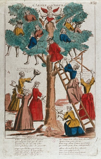 The Tree of Love by French School