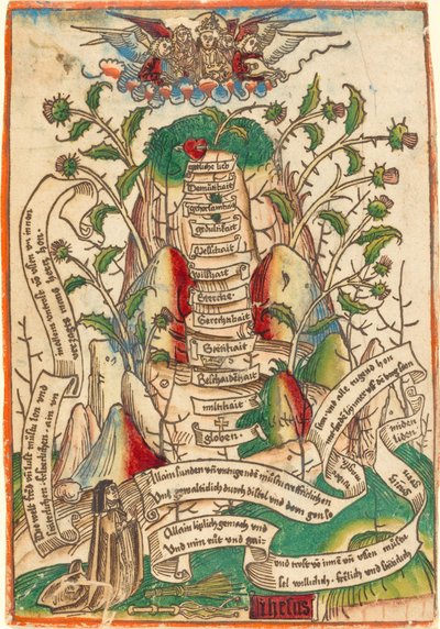 The Way of Salvation by German 15th Century