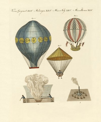 Airskippery by German School