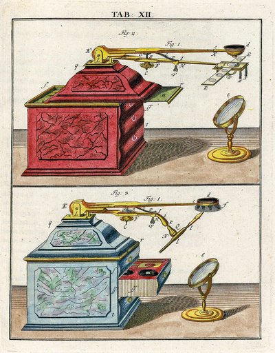 An Early Optical Microscope by German School