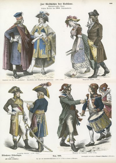 Costumes of Revolutionary France, Late 18th Century by German School