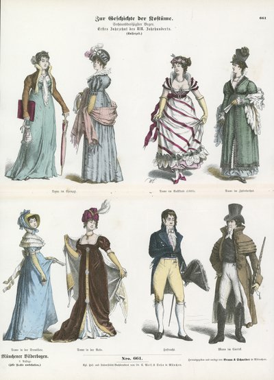 Costumes of the 1800s by German School