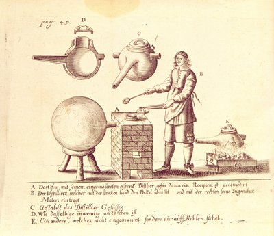 Distilling Equipment by German School