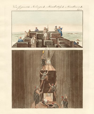 Egyptian Curiosities by German School