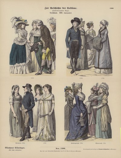 German Costumes, Late 18th Century by German School