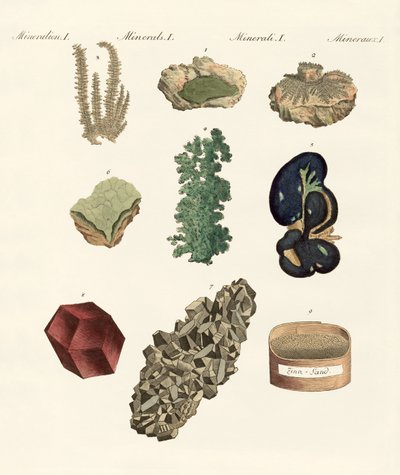 Metals by German School
