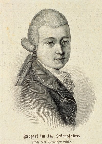 Portrait of Wolfgang Amadeus Mozart (1756-91) by German School