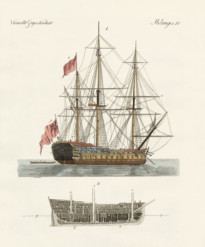 Ships by German School
