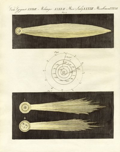 The Comets by German School