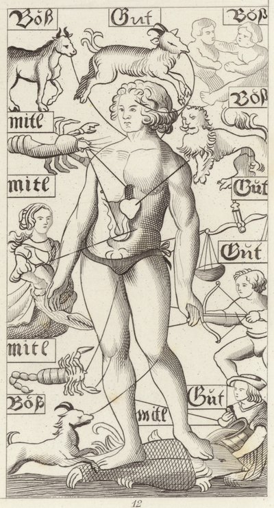 Zodiac Man. Illustration for Bilder-Atlas by German School