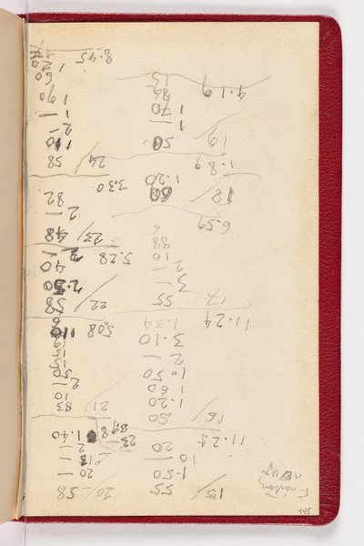 Page 145 by Gustav Klimt