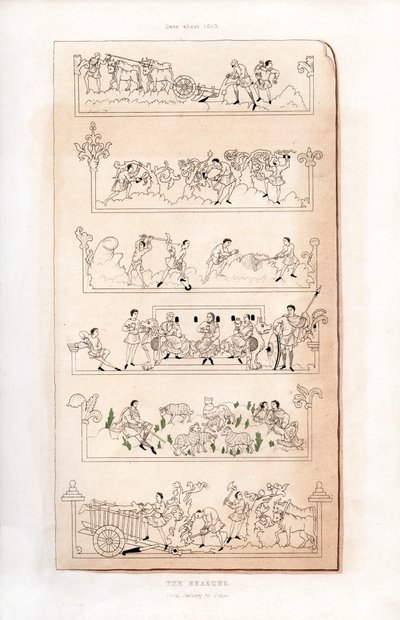 The Seasons by Henry Shaw
