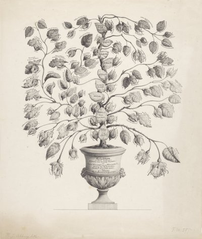 Family Tree of the House of Orange-Nassau by Hermanus Johannes Abbring