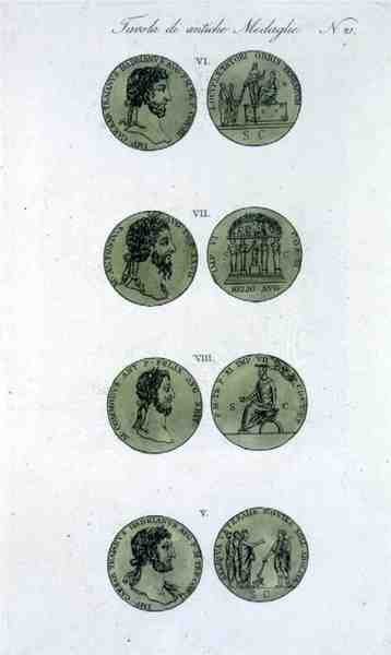 Antique Roman Coins, from 