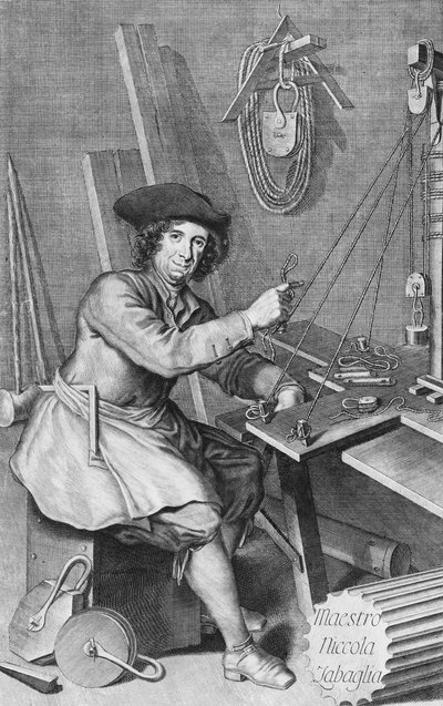 Portrait of Maestro Niccola Zabaglia by Italian School