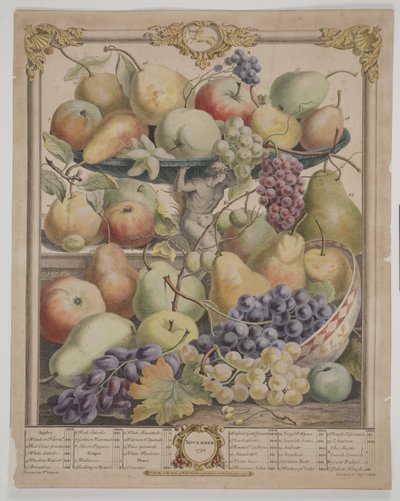 November 1732 by James Smith